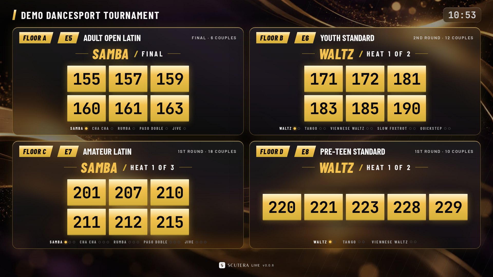 Scutera Live on the main LED: the heats of an event, every couple lit gold as present